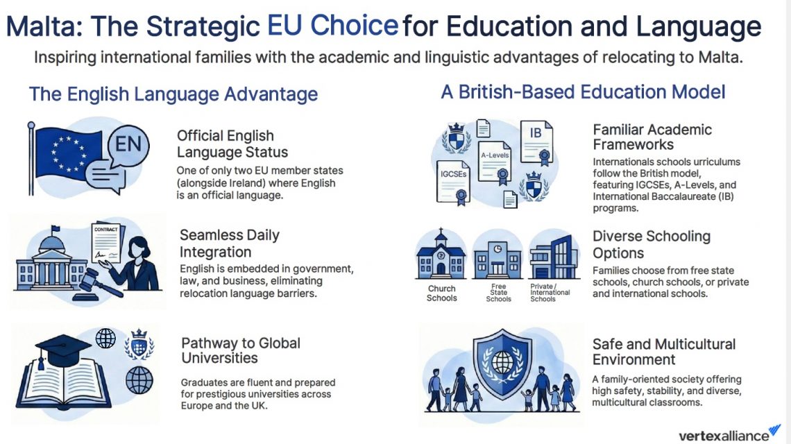 2026.01.29 - Education and English (MH)